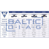 Rankinis hidraulinis ašies keltuvas AC Hydraulic SD26L