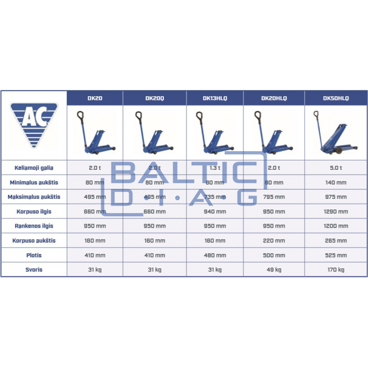 Hidraulinis domkratas su ratukais 80 - 795 mm AC Hydraulic DK20HLQ