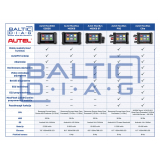 Autel MaxiDAS DS808 Kit