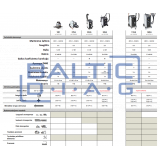 Индукционный нагреватель GYS Powerduction 160LG 16кВт