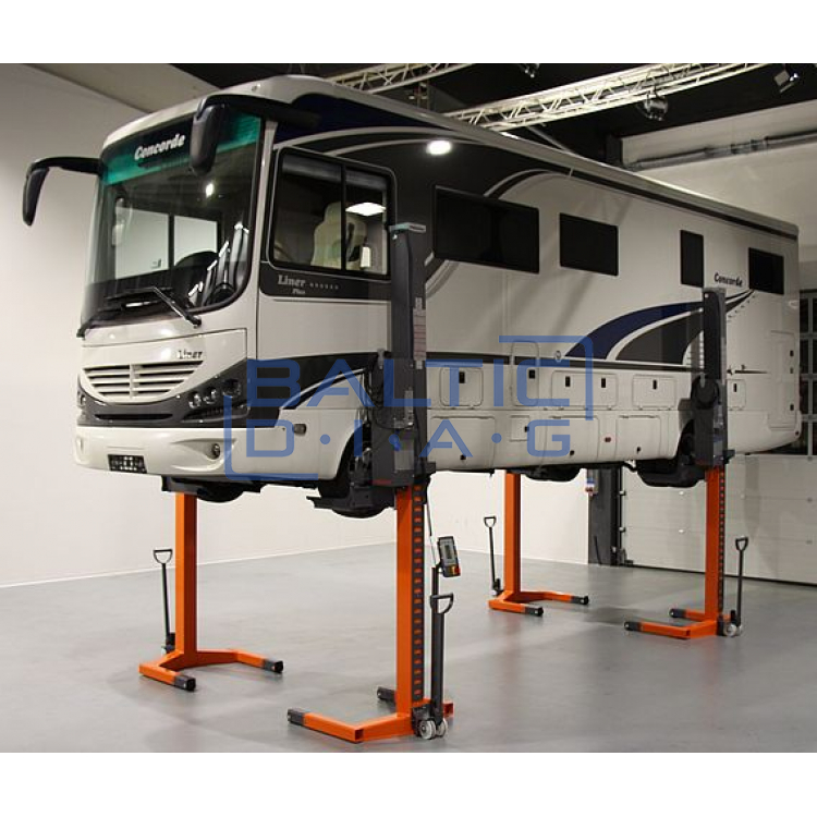 Finkbeiner mobile column lift