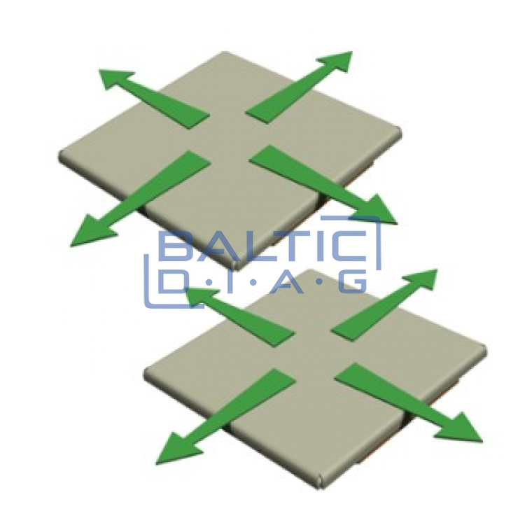 End plates for wheel alignment FASEP 3M152.2