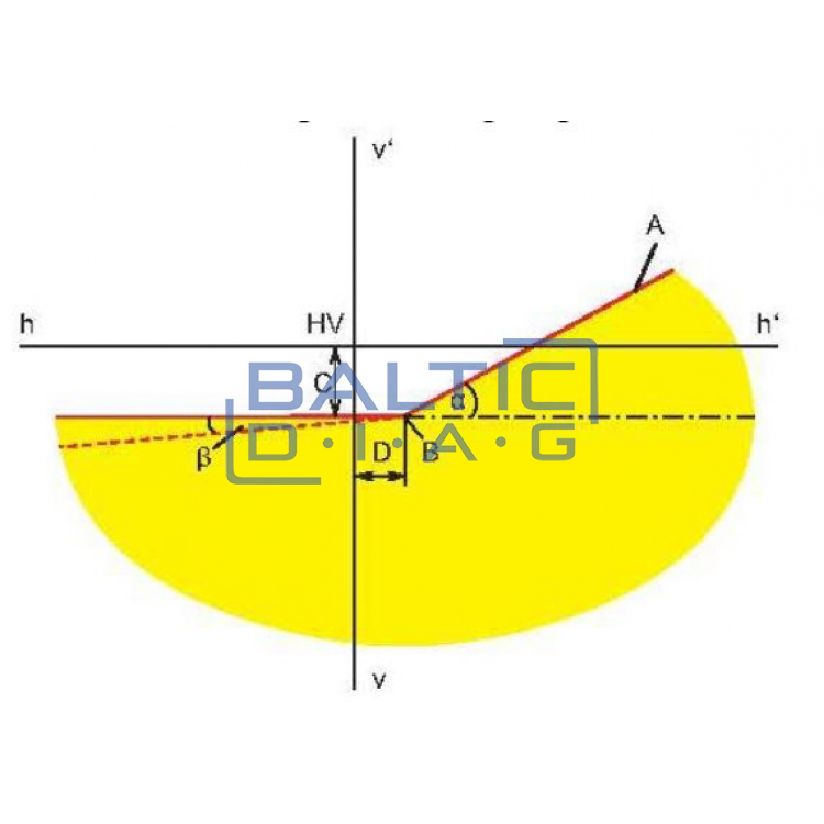 Elektroninis žibintu tikrinimo stendas Tecnolux Matrix 12799