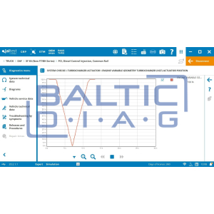 MAN JalTest truck diagnostic equipment