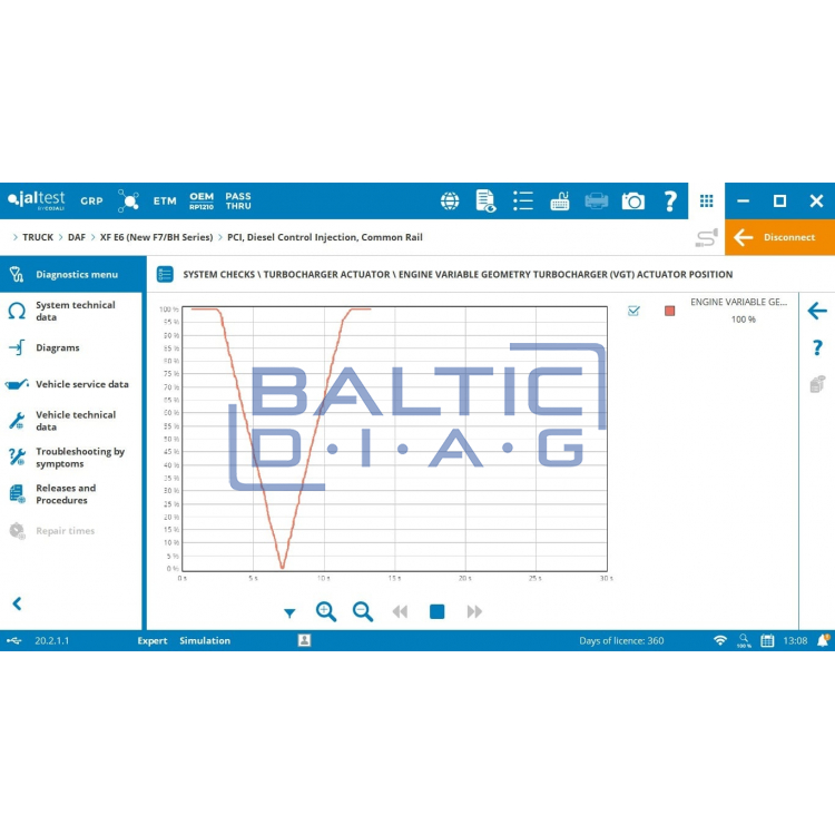 Оборудование для диагностики грузовиков DAF JalTest