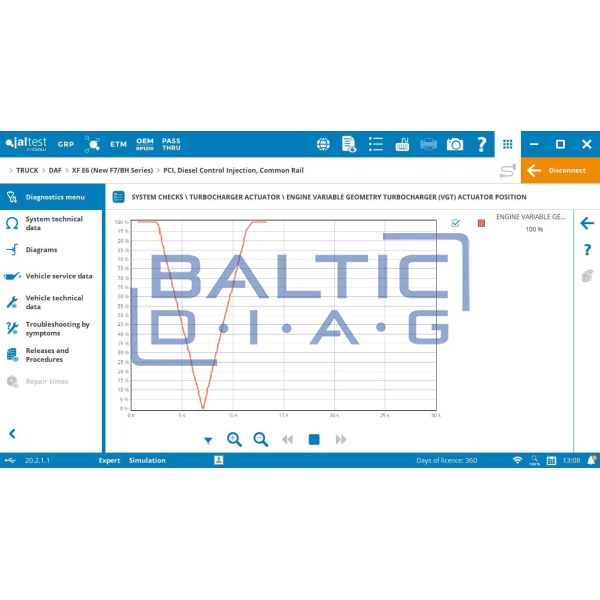 ISUZU truck diagnostic equipment JalTest