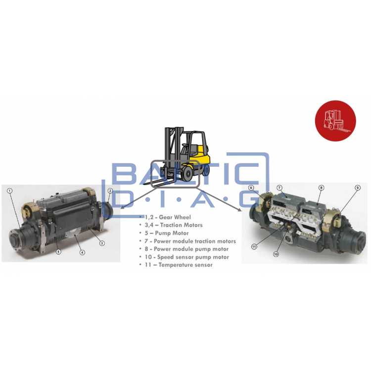 Universal lifting equipment diagnostic equipment Jaltest MHE