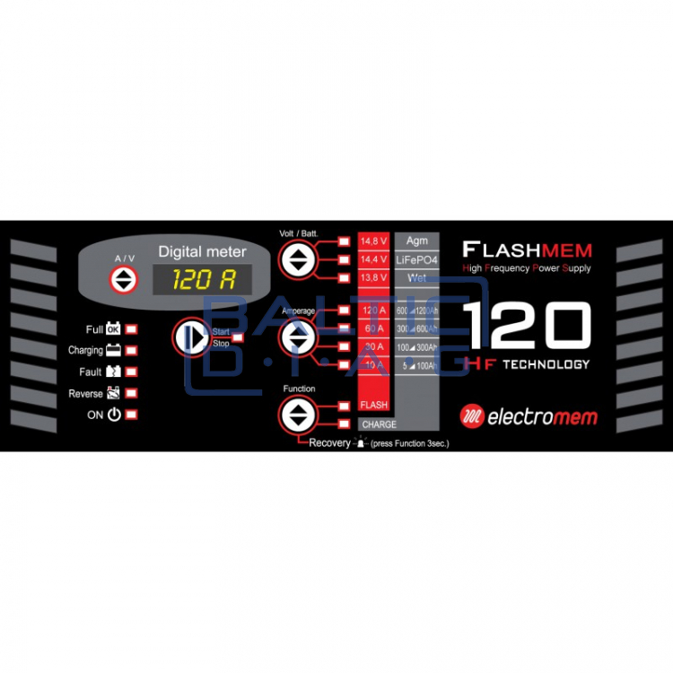 Электронное зарядное устройство для аккумуляторов Electromem FLASHMEM 120, 12V Wet-Agm-Lithium