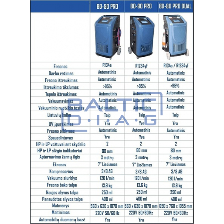 Automatic AC service station BD-80 PRO Dual