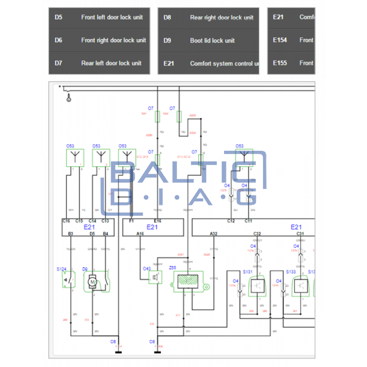 HaynesPro Electronics automobilių duomenų bazė