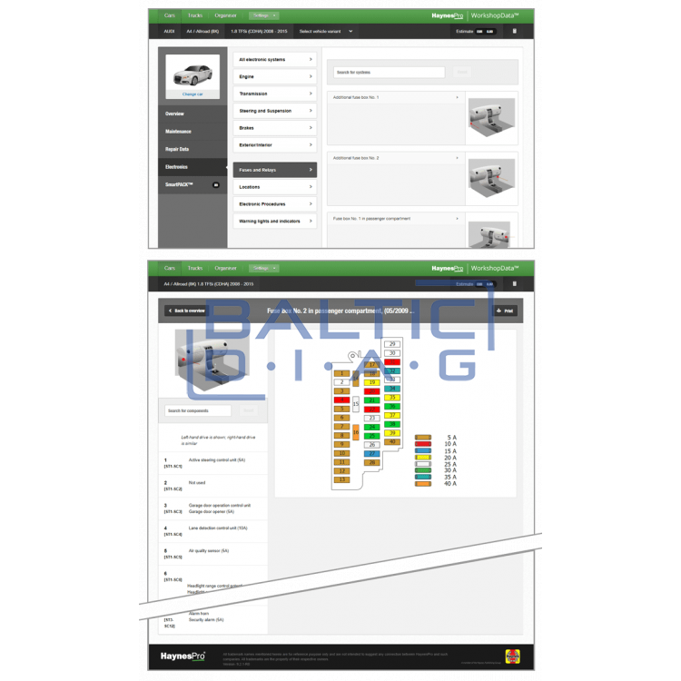 HaynesPro Electronics automobilių duomenų bazė