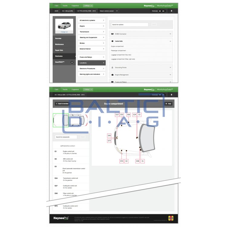 HaynesPro Electronics Automotive Database
