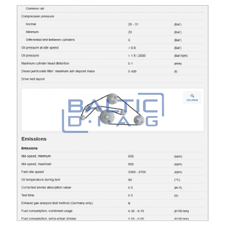 HaynesPro Tech Automotive Database