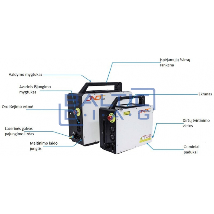 Портативное лазерное устройство для удаления ржавчины JNCT P-50W