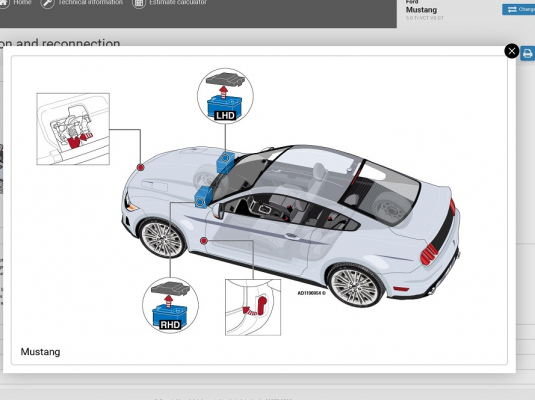 AUTODATA — техническая база данных, которая улучшит процессы автосервиса