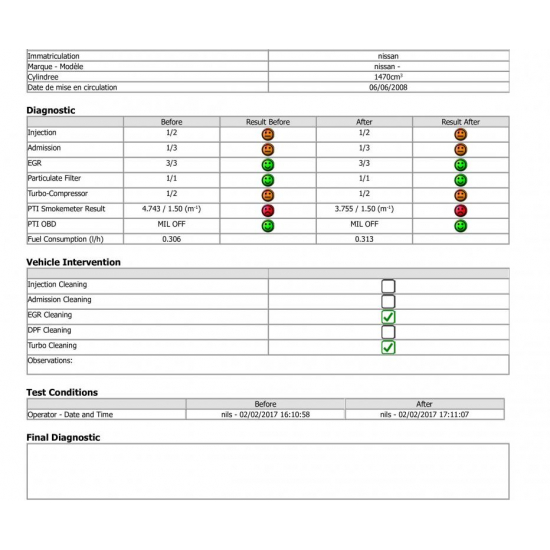 Exhaust test equipment with CAP3500 GO Workshop tablet