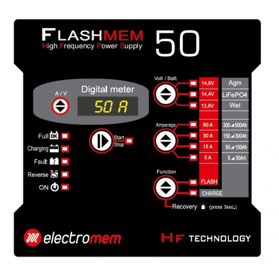 Elektroninis akumuliatoriaus įkroviklis Electromem FLASHMEM 50, 12V Wet-Agm-Lithium