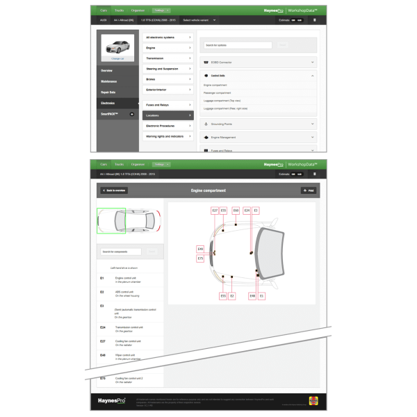 HaynesPro Electronics Automotive Database